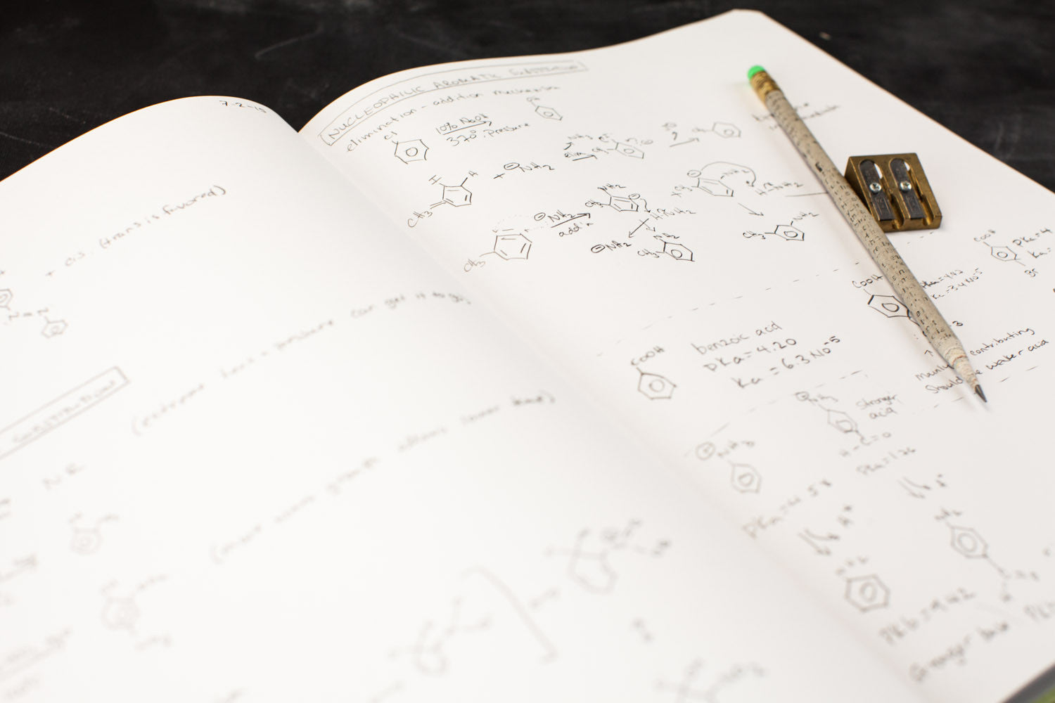 Sketchbooks!