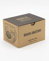 Brain Anatomy 15 oz Ceramic Mug