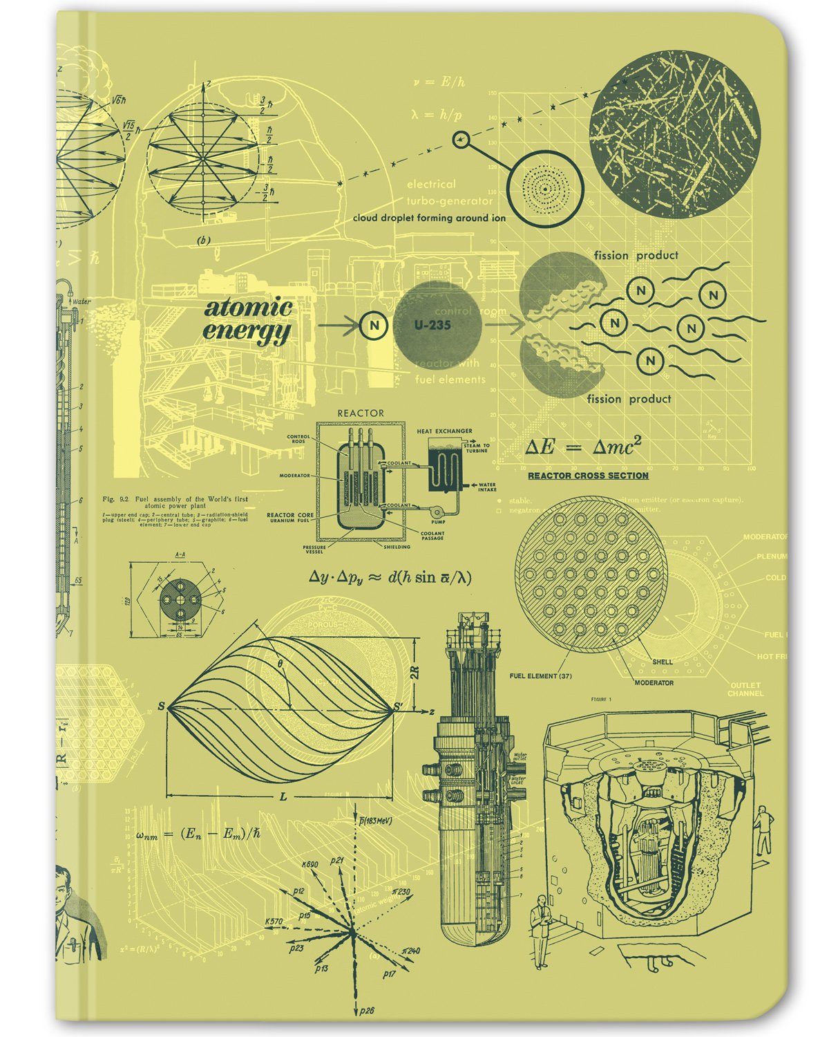 Nuclear Physics hardcover dot grid notebook by Cognitive Surplus, uranium yellow, 100% recycled paper