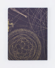 Planetary Motion Hardcover - Lined/Grid