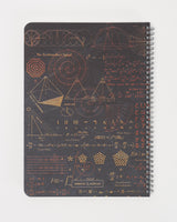 Equations That Changed the World Spiral Notebook