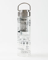 Equations That Changed the World Tea Infuser