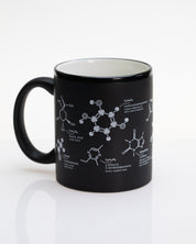 The Science of Coffee Mug