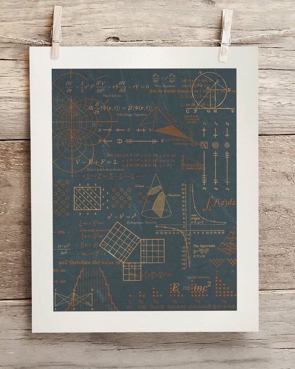 Equations that Changed the World Museum Print