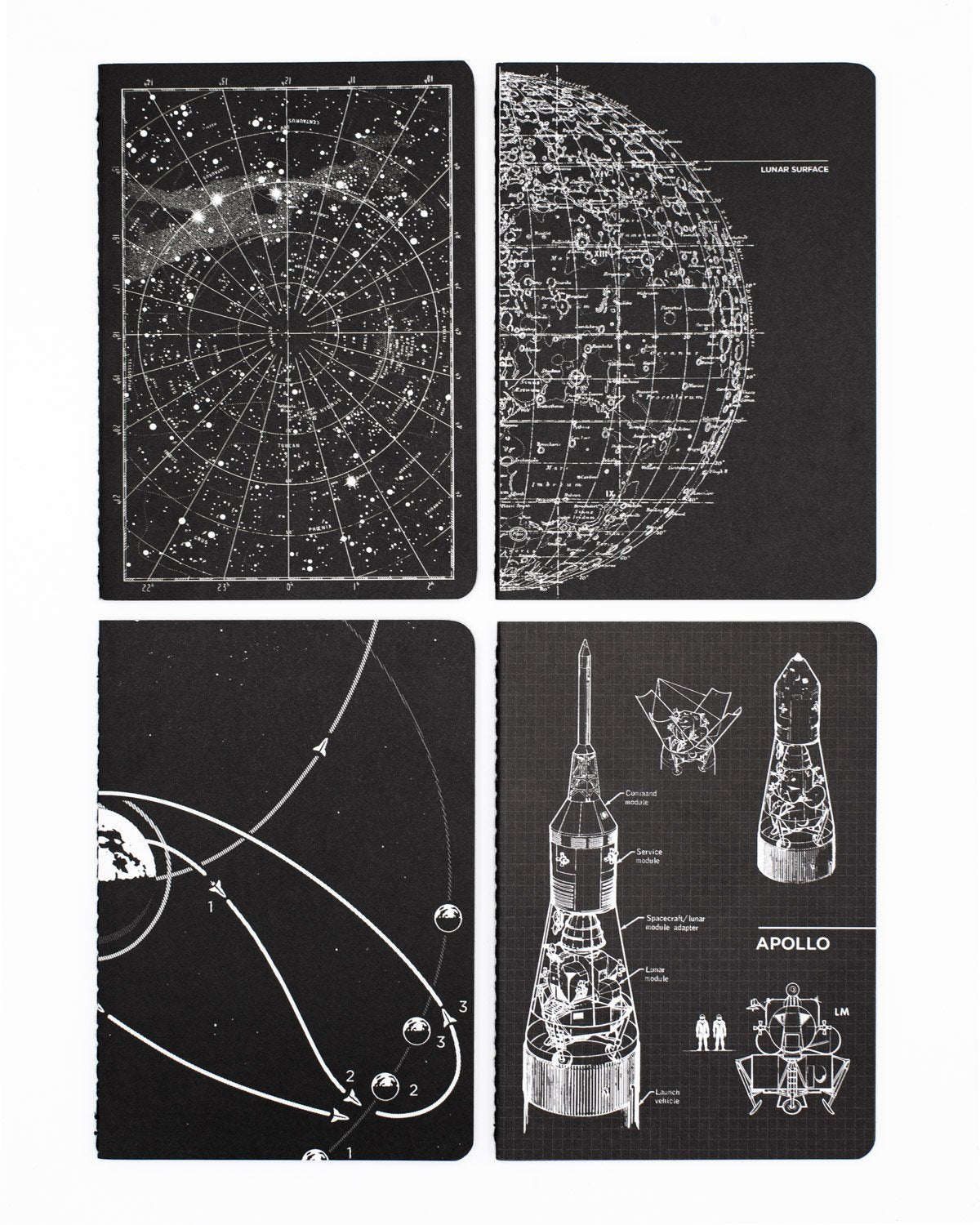 Covers of Space Exploration research series by Cognitive Surplus, mini softcover, 100% recycled paper, field notes
