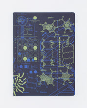Genetics and DNA Softcover Notebook - Dot Grid