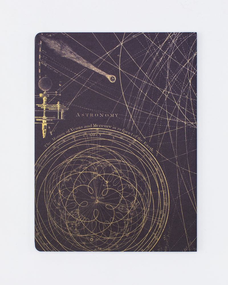 Planetary Motion Softcover Notebook - Lined