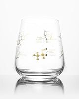 Chemistry of Wine Glass