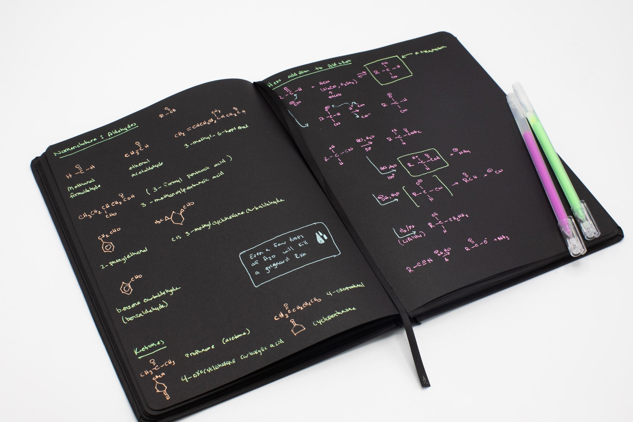 Equations That Changed the World Dark Matter Notebook