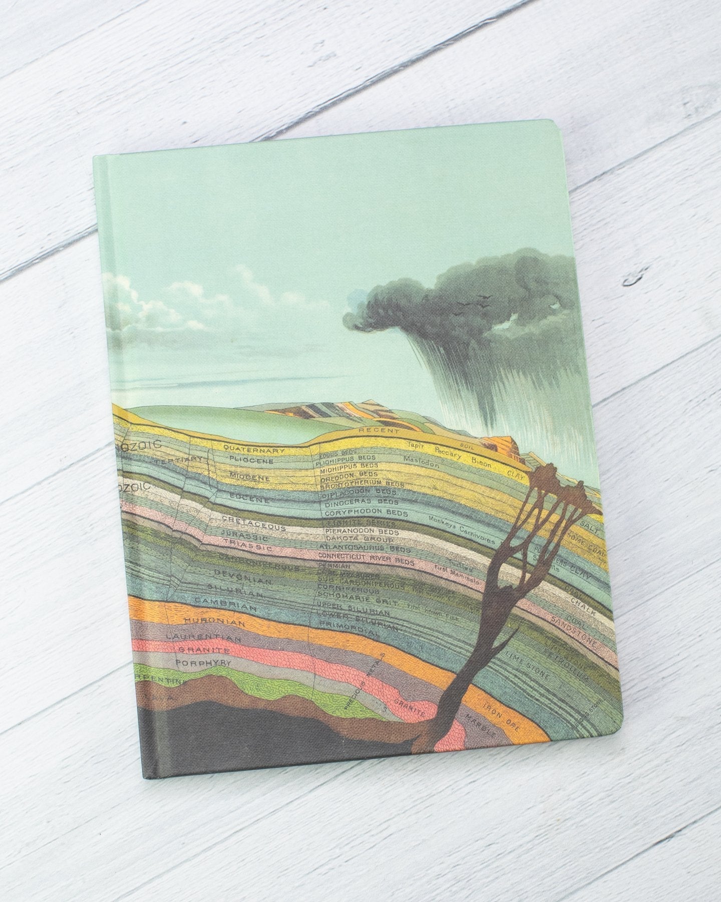 Earth's Geology Hardcover - Lined/Grid - Cognitive Surplus