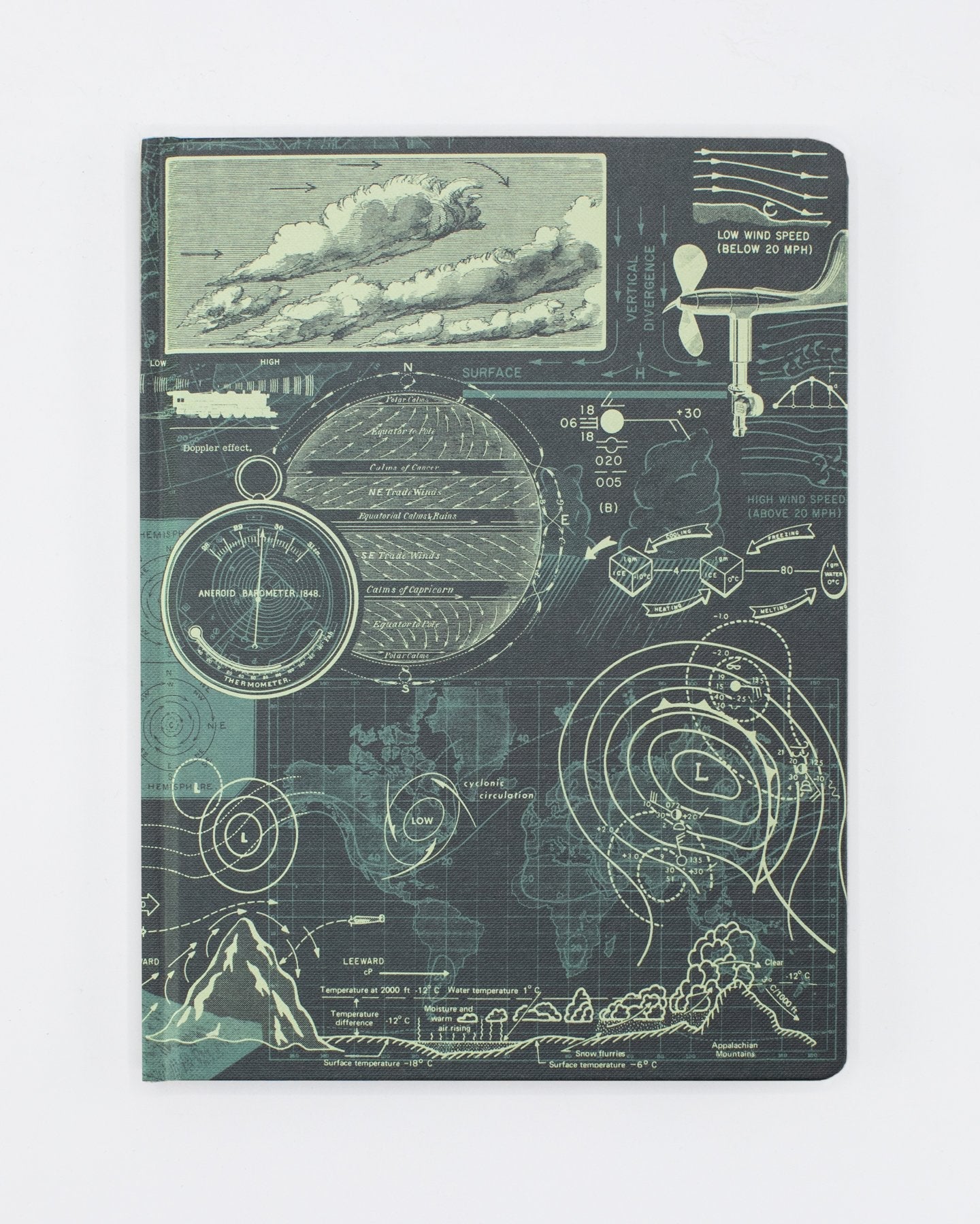 Meteorology Hardcover - Lined/Grid