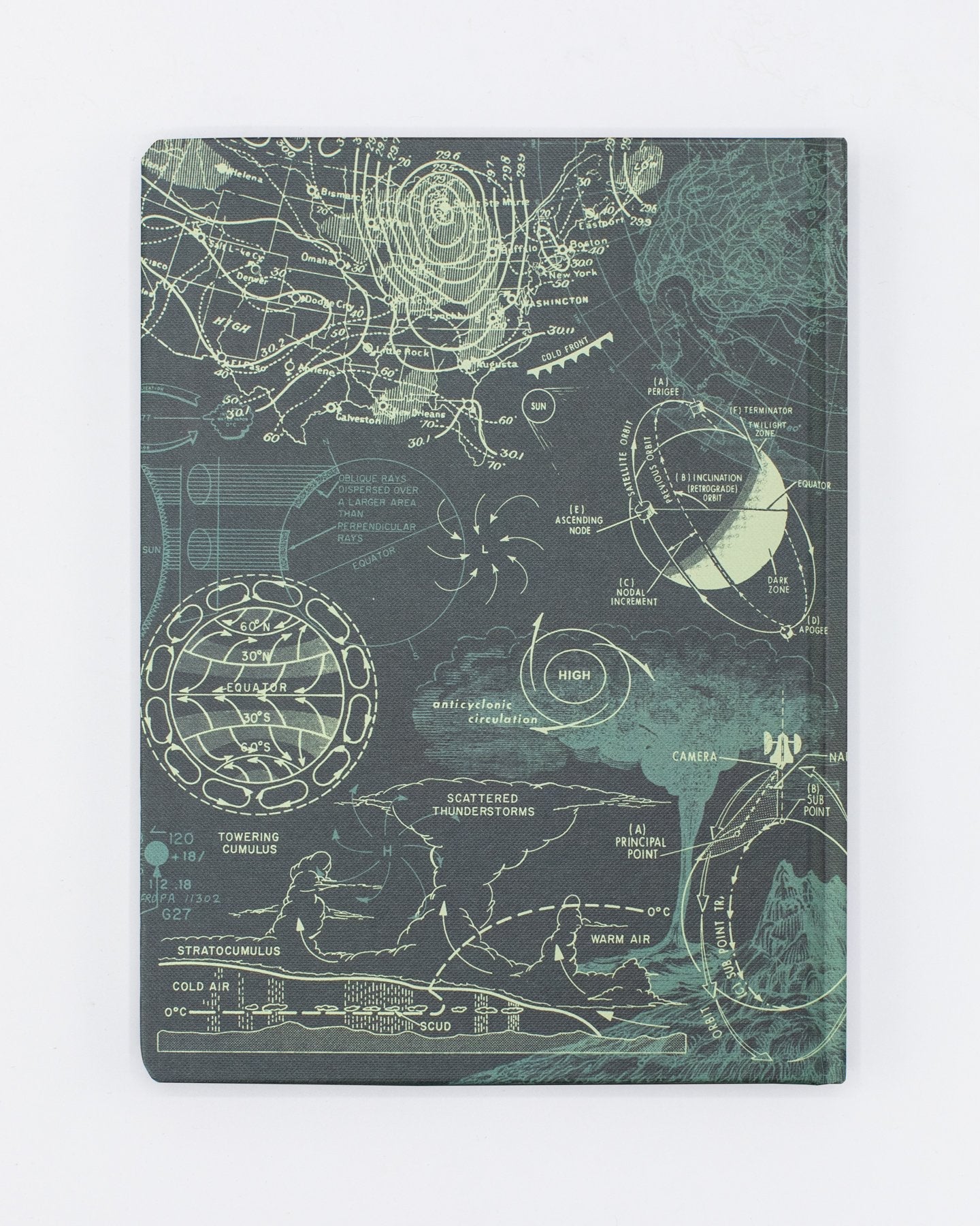Meteorology Hardcover - Lined/Grid