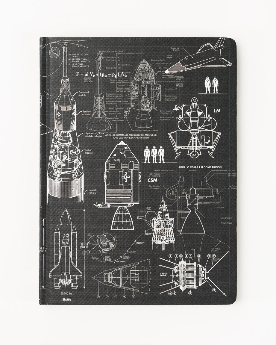 Rocketry Hardcover - Dot Grid