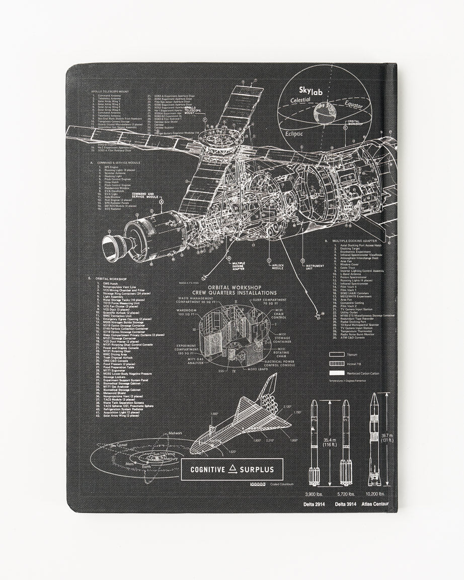 Rocketry Hardcover - Dot Grid