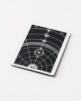 Solar System Magnet