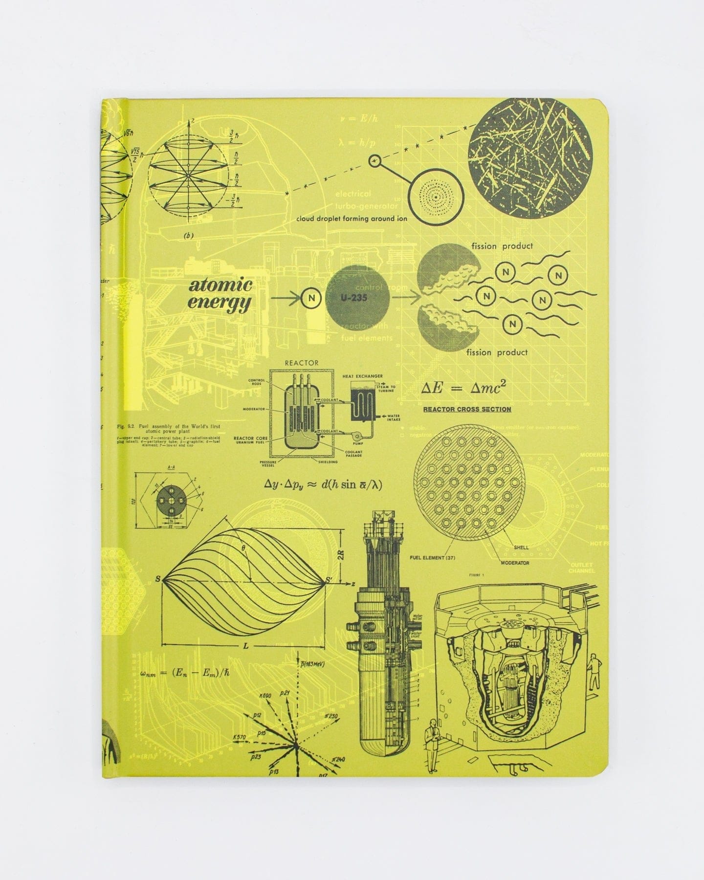 Nuclear-Energy-Hardcover-Dot-Grid-Cognitive-Surplus-920_4d81a65e-66a4-4b0d-b966-fc52707bf7fb.jpg