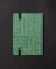 Linguistics Dark Observation Softcover