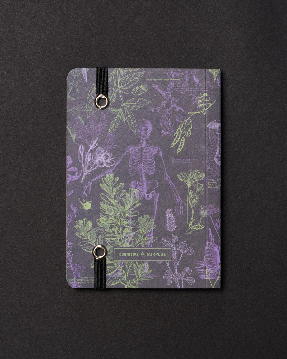 Poisonous Plants Dark Observation Softcover