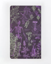 Poisonous Plants Yearly Planner