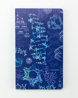 Genetics & DNA Yearly Planner