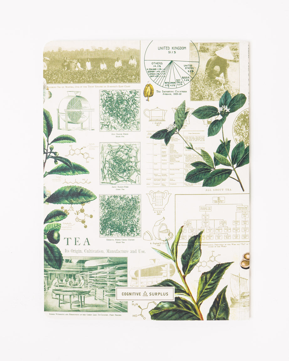 Science of Tea Softcover Notebook - Lined