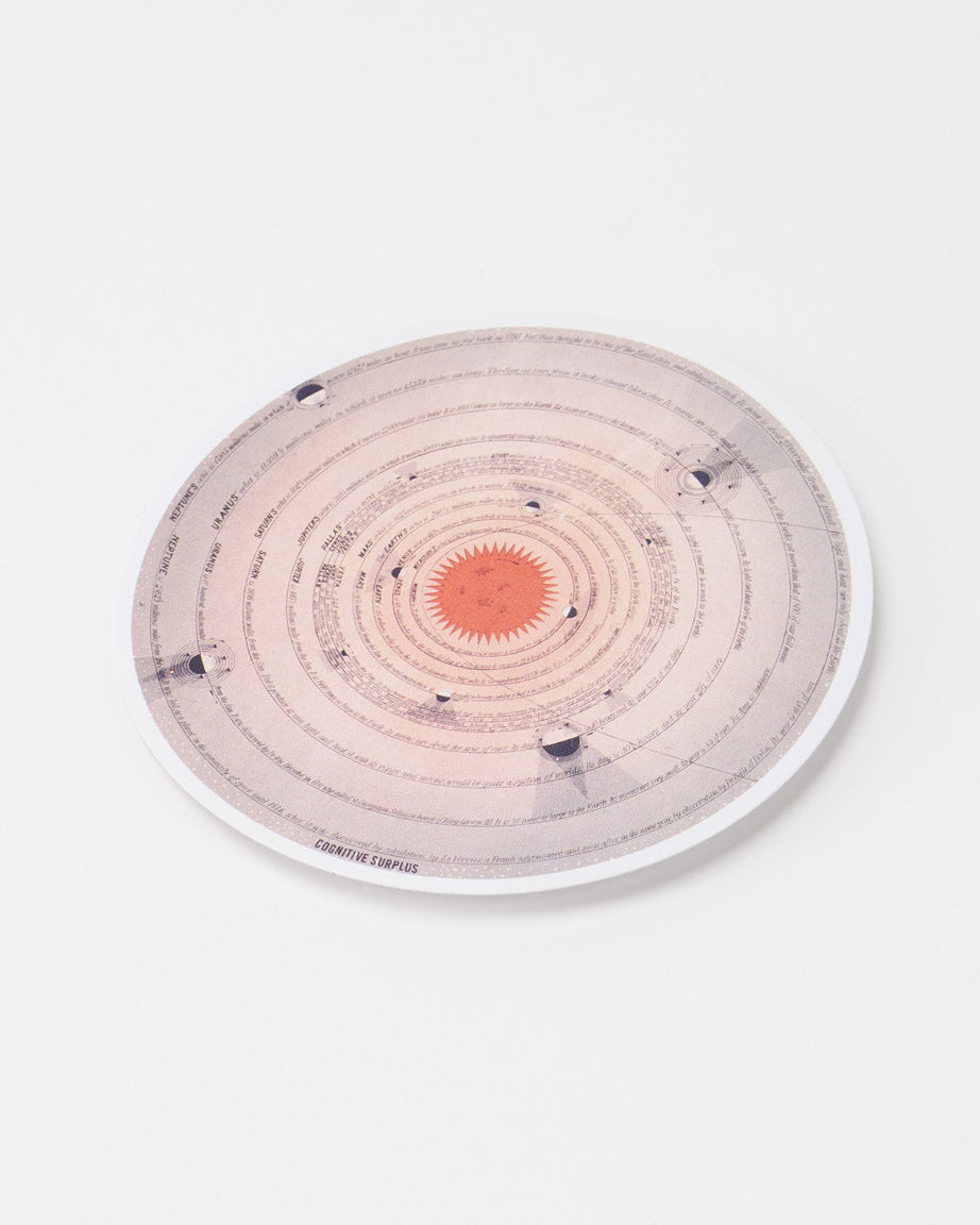 Solar System Chart Sticker