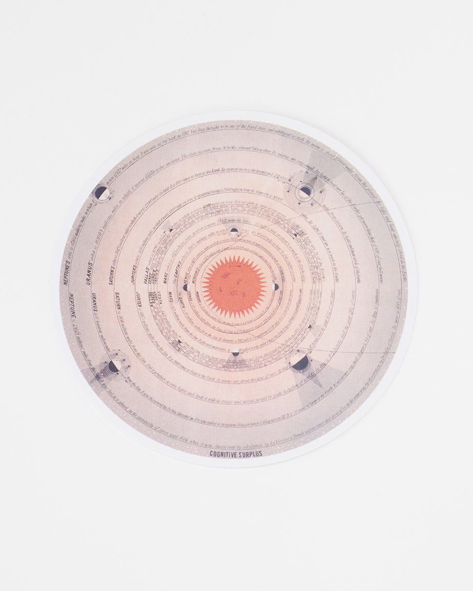 Solar System Chart Sticker