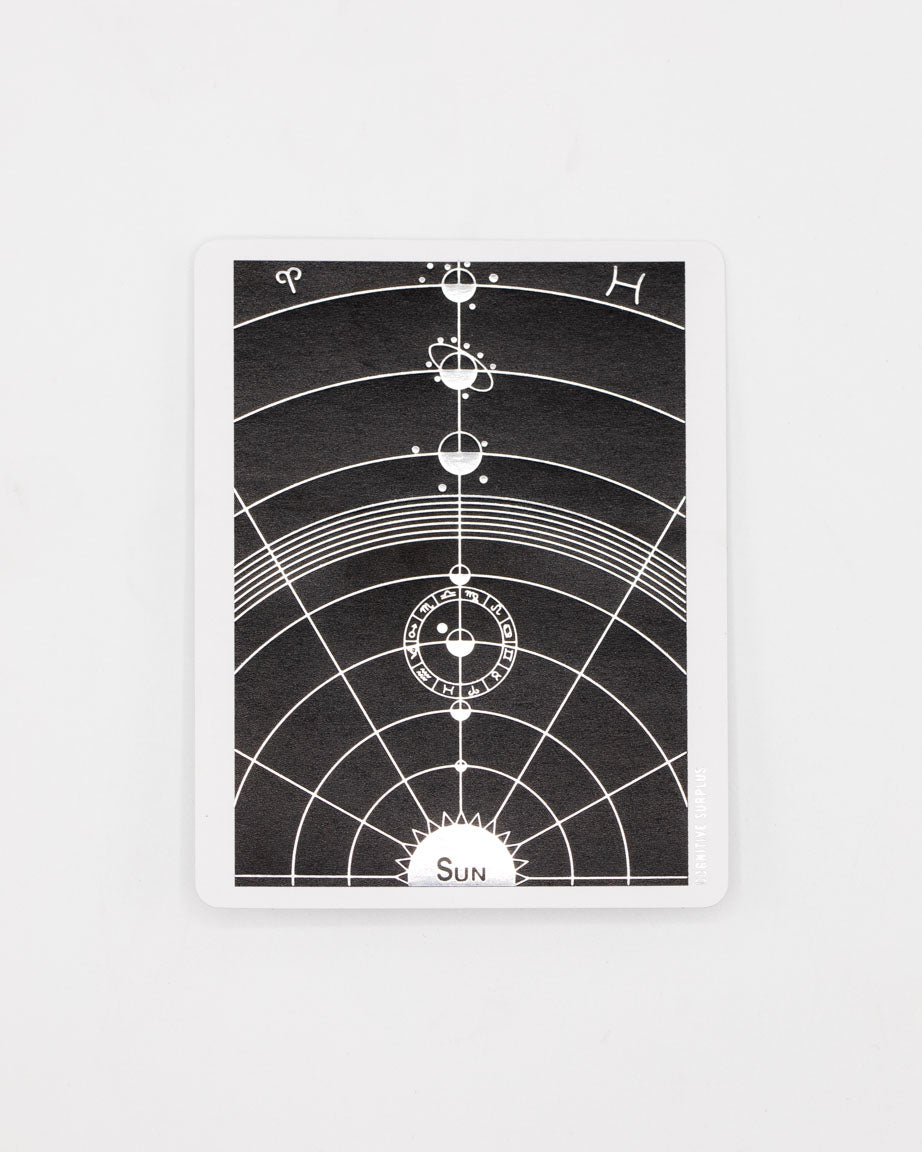 Solar System Sticker