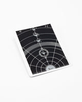 Solar System Sticker
