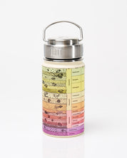 Core Sample 12 oz Steel Bottle