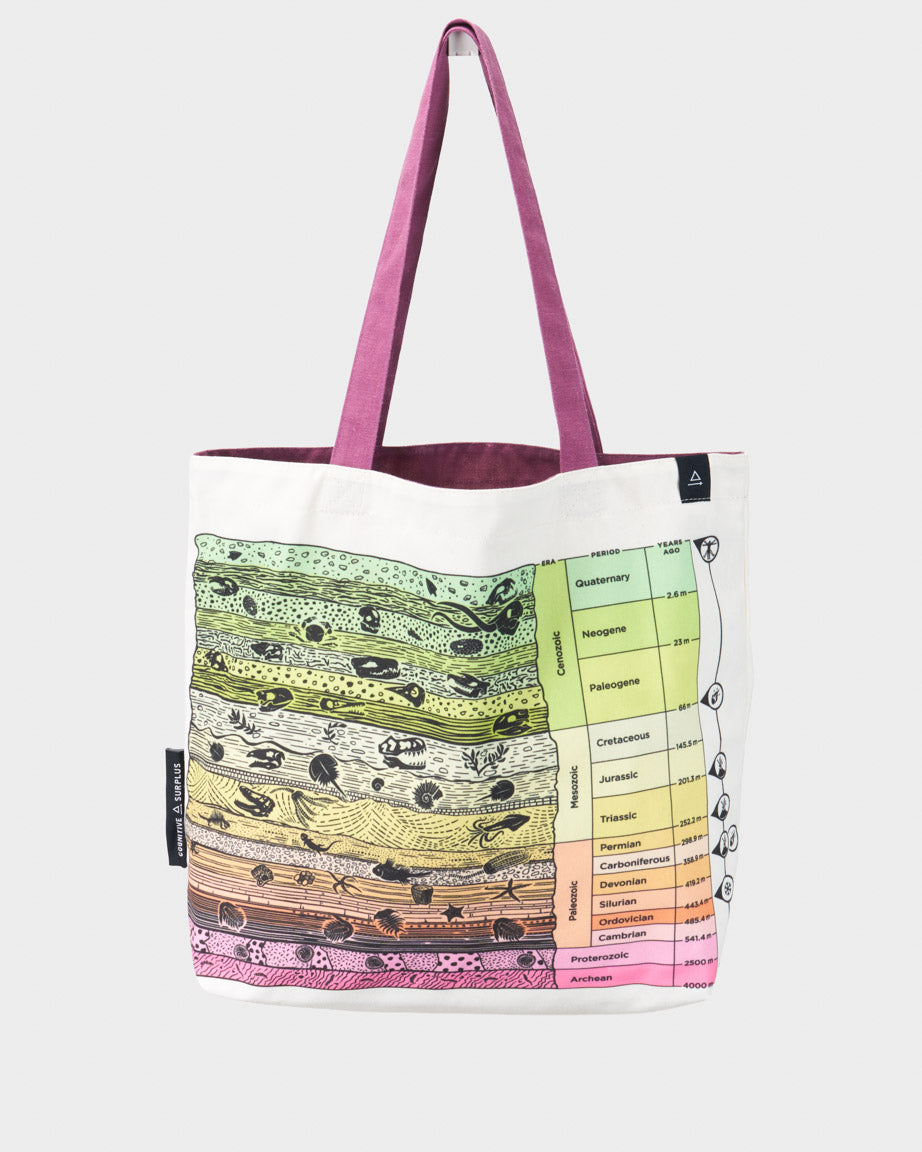 Core Sample Shoulder Tote