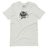 Eye Anatomy Graphic Tee