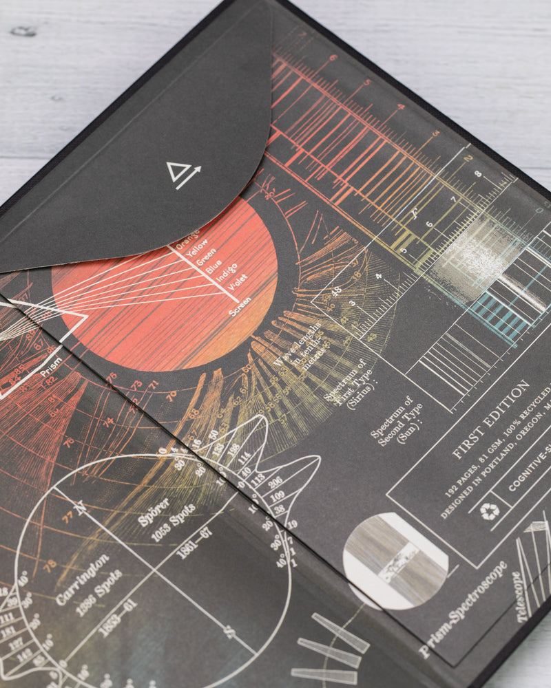 Sol A5 Hardcover