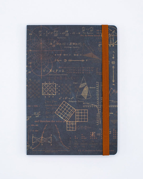 Equations That Changed the World A5 Softcover