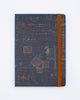 Equations That Changed the World A5 Softcover