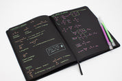 Bioluminescent Mushrooms Dark Matter Notebook Cognitive Surplus