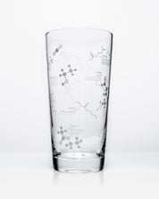 Chemistry of Beer Glass