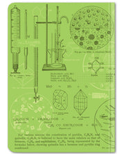Back cover of chemistry beaker mini hardcover dot grid notebook by Cognitive Surplus, 100% recycled paper, kiwi green