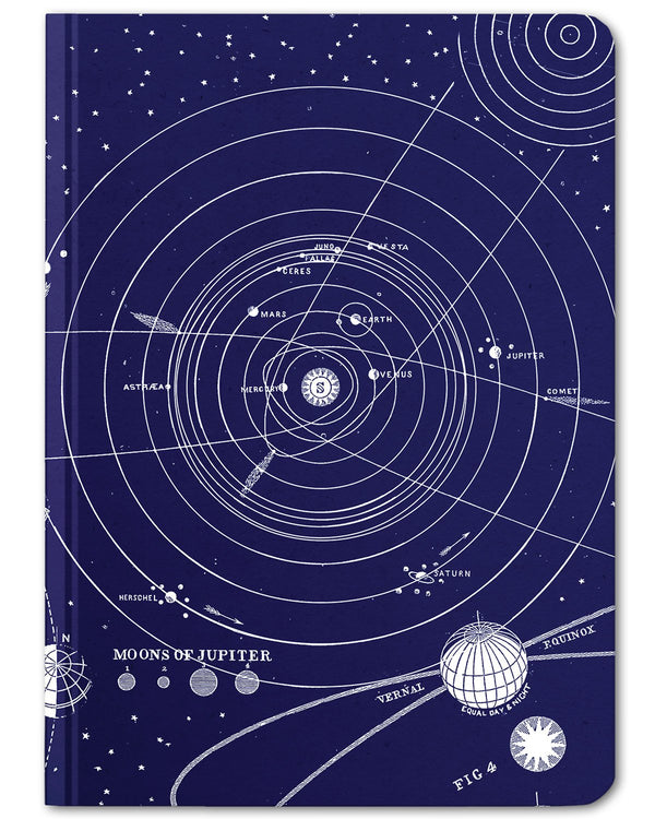 Solar System mini hardcover dot grid notebook by Cognitive Surplus, navy blue and white, 100% recycled paper
