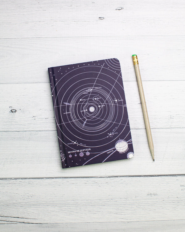 Solar System mini hardcover recycled notebook by cognitive surplus