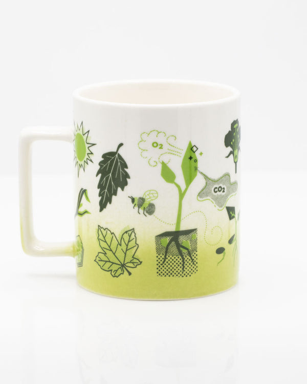 Retro Botany 11 oz Ceramic Mug