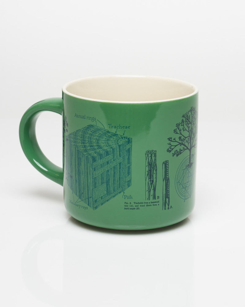 Forest & Trees 15 oz Ceramic Mug