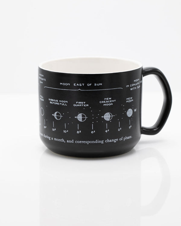 Lunar Phases 15 oz Ceramic Mug