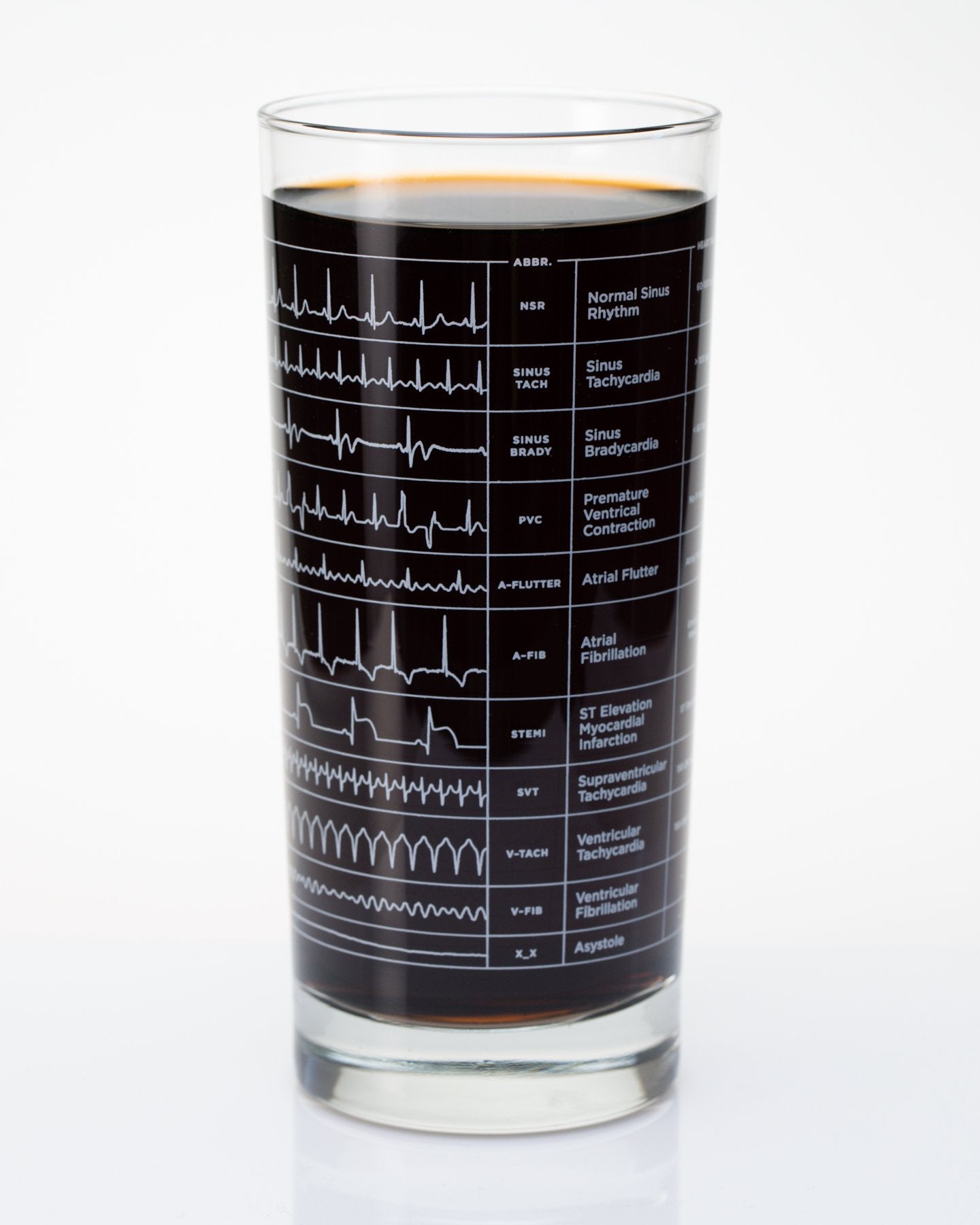 Heartbeat Glass