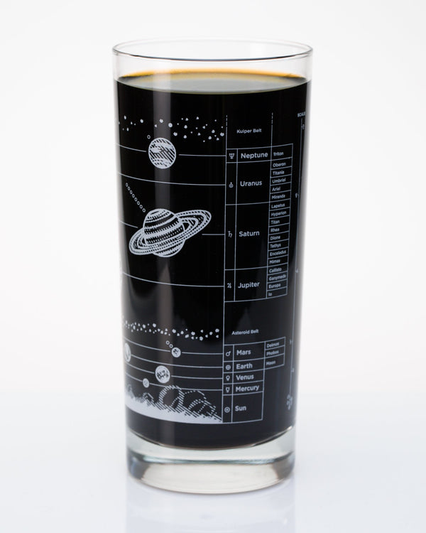 Solar System Glass