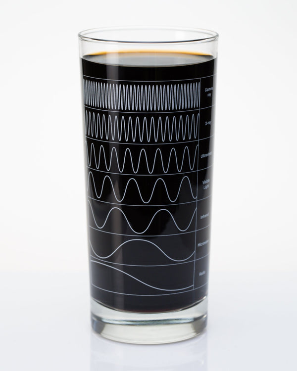 Electromagnetic Spectrum Glass