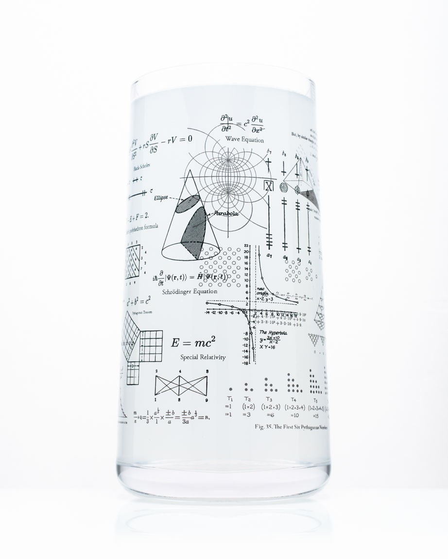 Equations That Changed the World Drinking Glass