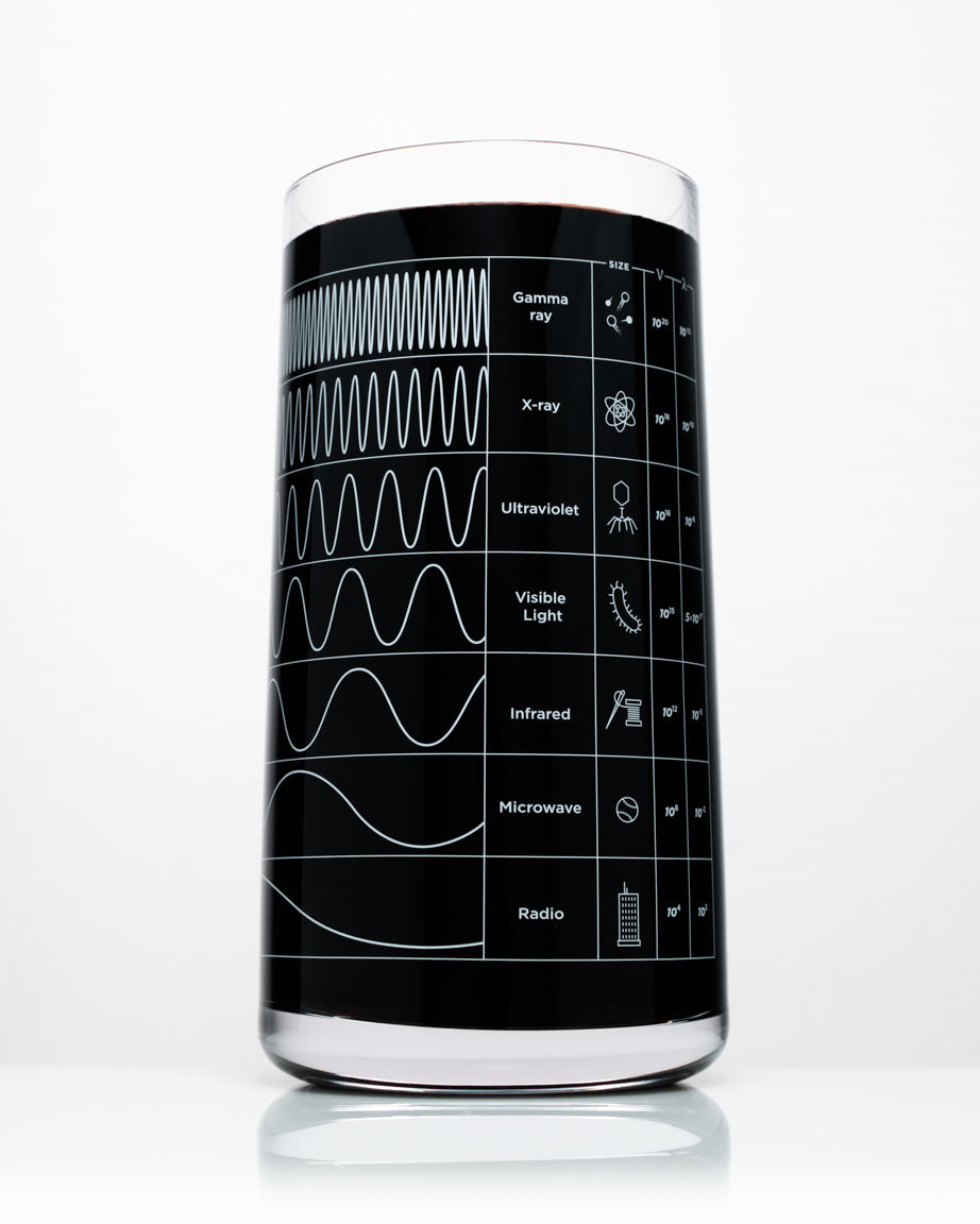 Electromagnetic Spectrum Drinking Glass