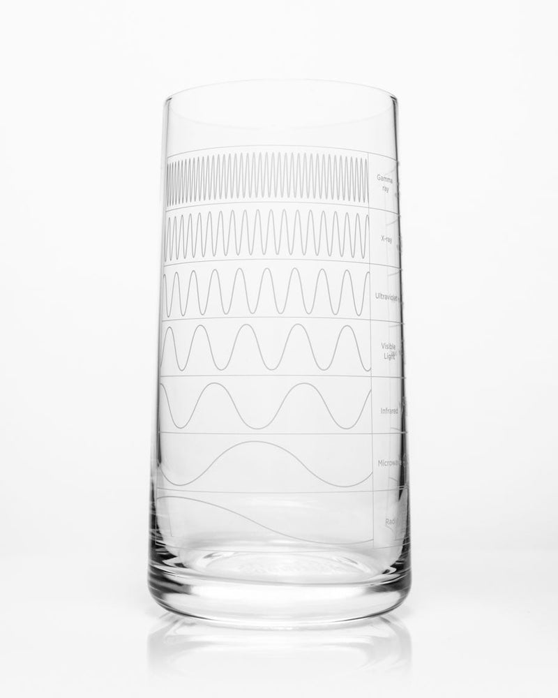 Electromagnetic Spectrum Drinking Glass
