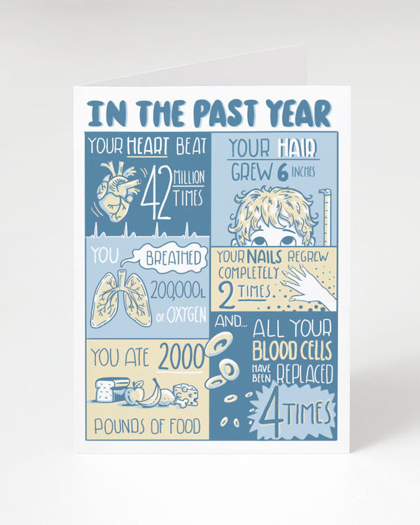 A Year of You Card Cognitive Surplus